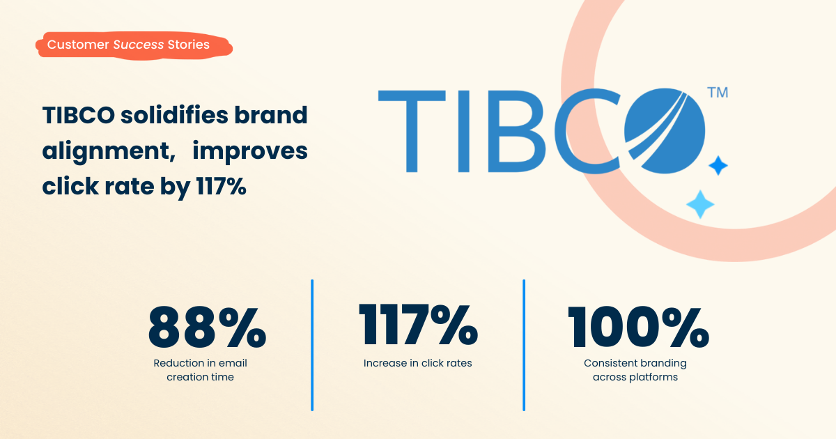 TIBCO+Knak Case Study