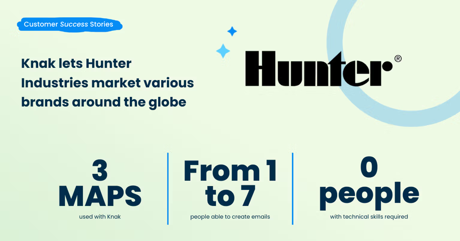 Hunter Industries + Knak Case Study