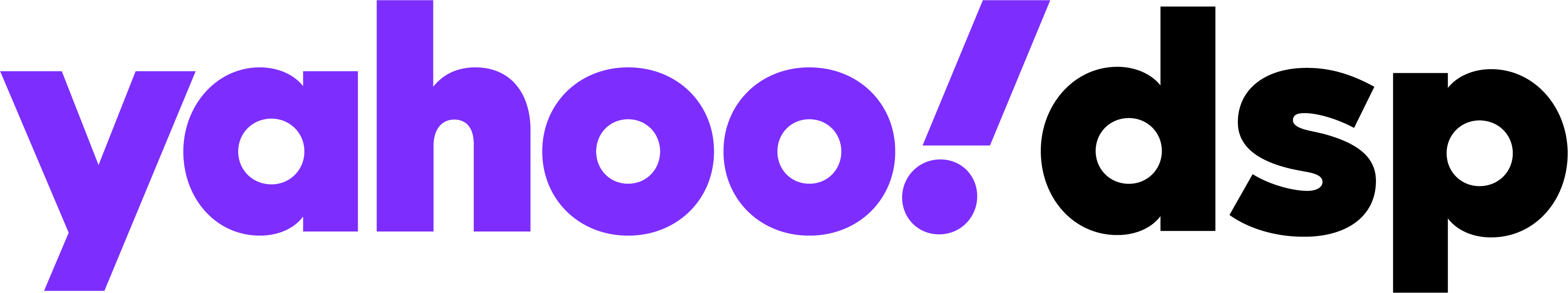 Yahoo DSP