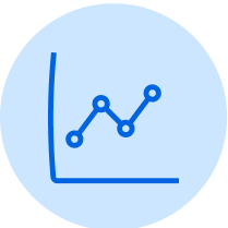 Biểu đồ đường thể hiện xu hướng tăng.