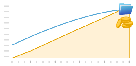 A yellow graph demonstrating steadily increasing prices, illustrated with gold coins, paired with steadily increasing projects indicated by a blue folder.