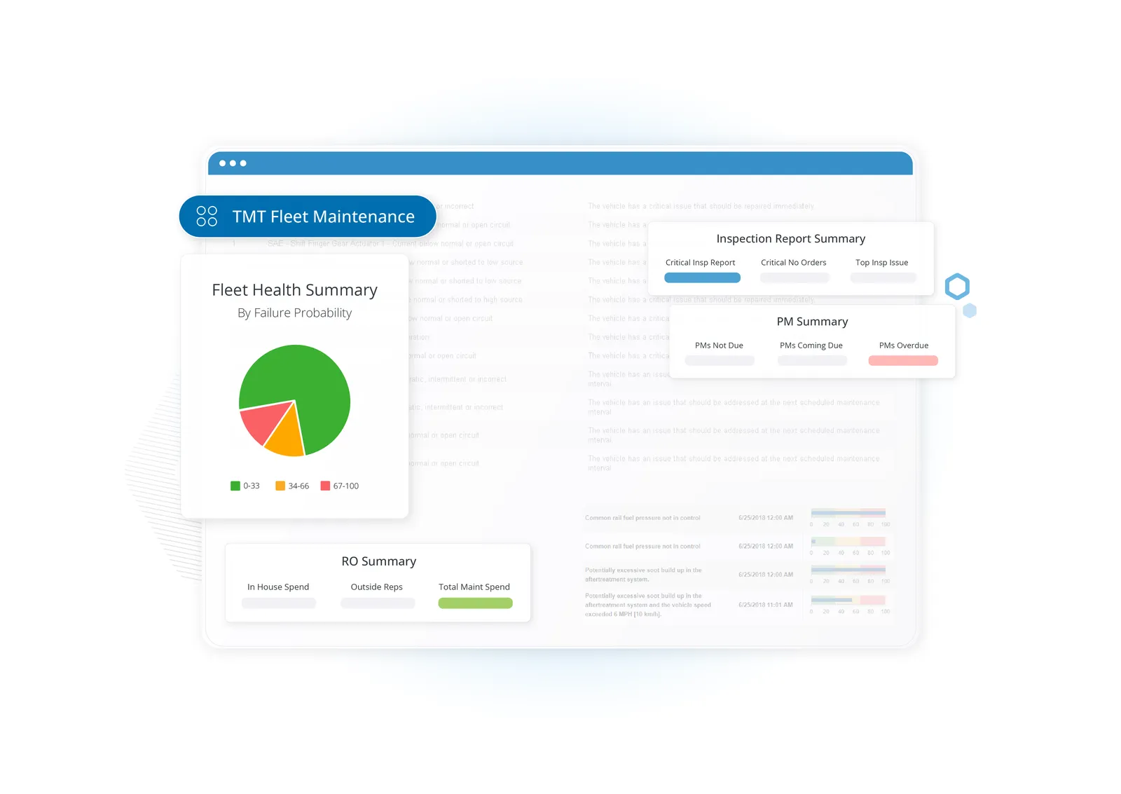 TMT Fleet maintenance software