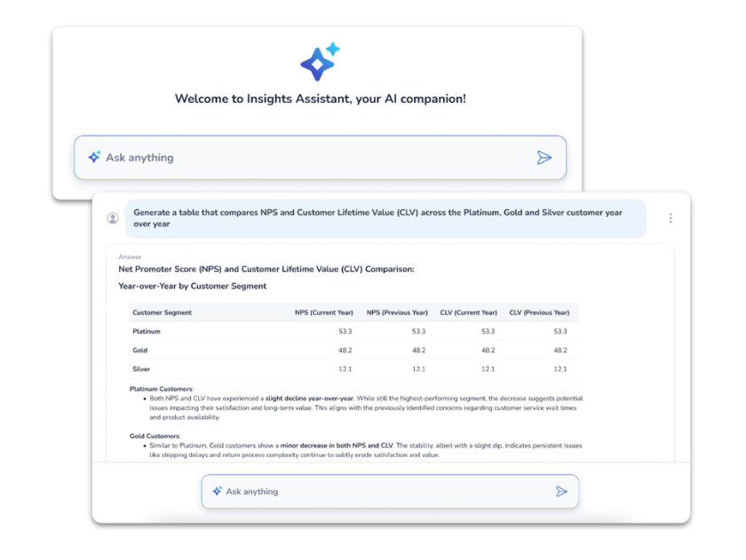 Insights Assistant