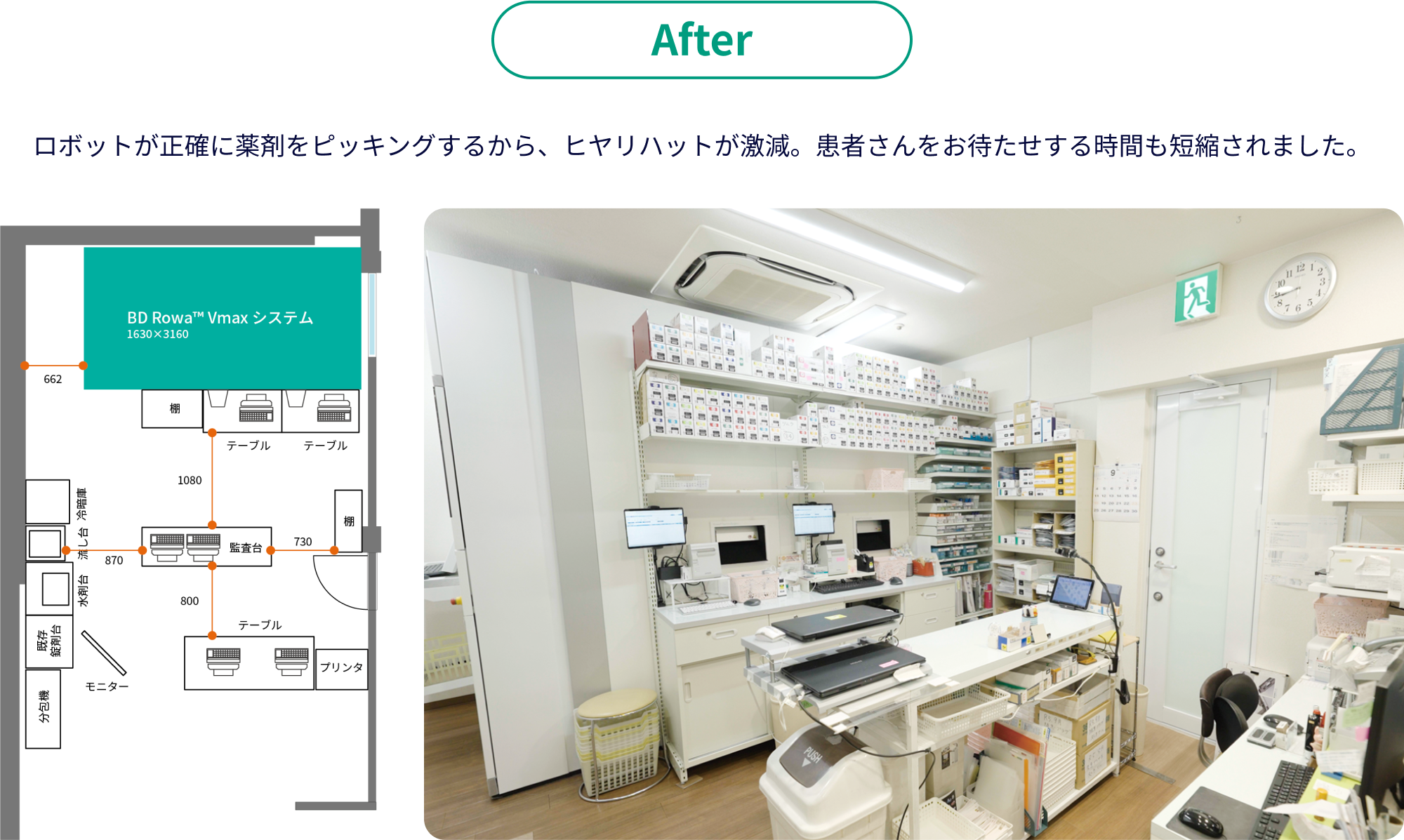 BD Rowa™ Vmaxシステムが導入され、整理整頓された近代的な薬局の調剤室。