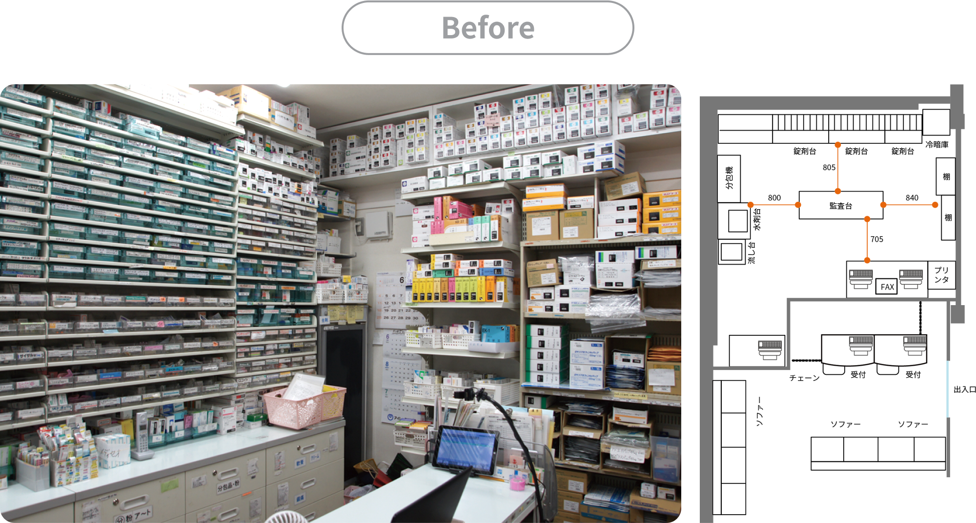 「Before」と書かれた、医薬品や備品がぎっしり詰まった薬局または倉庫の内部。