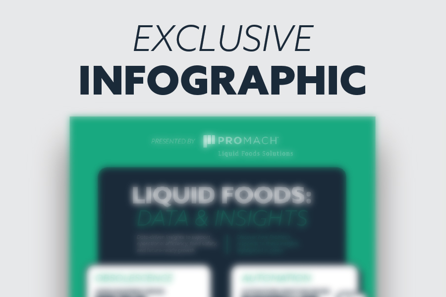 Exclusive Infographic