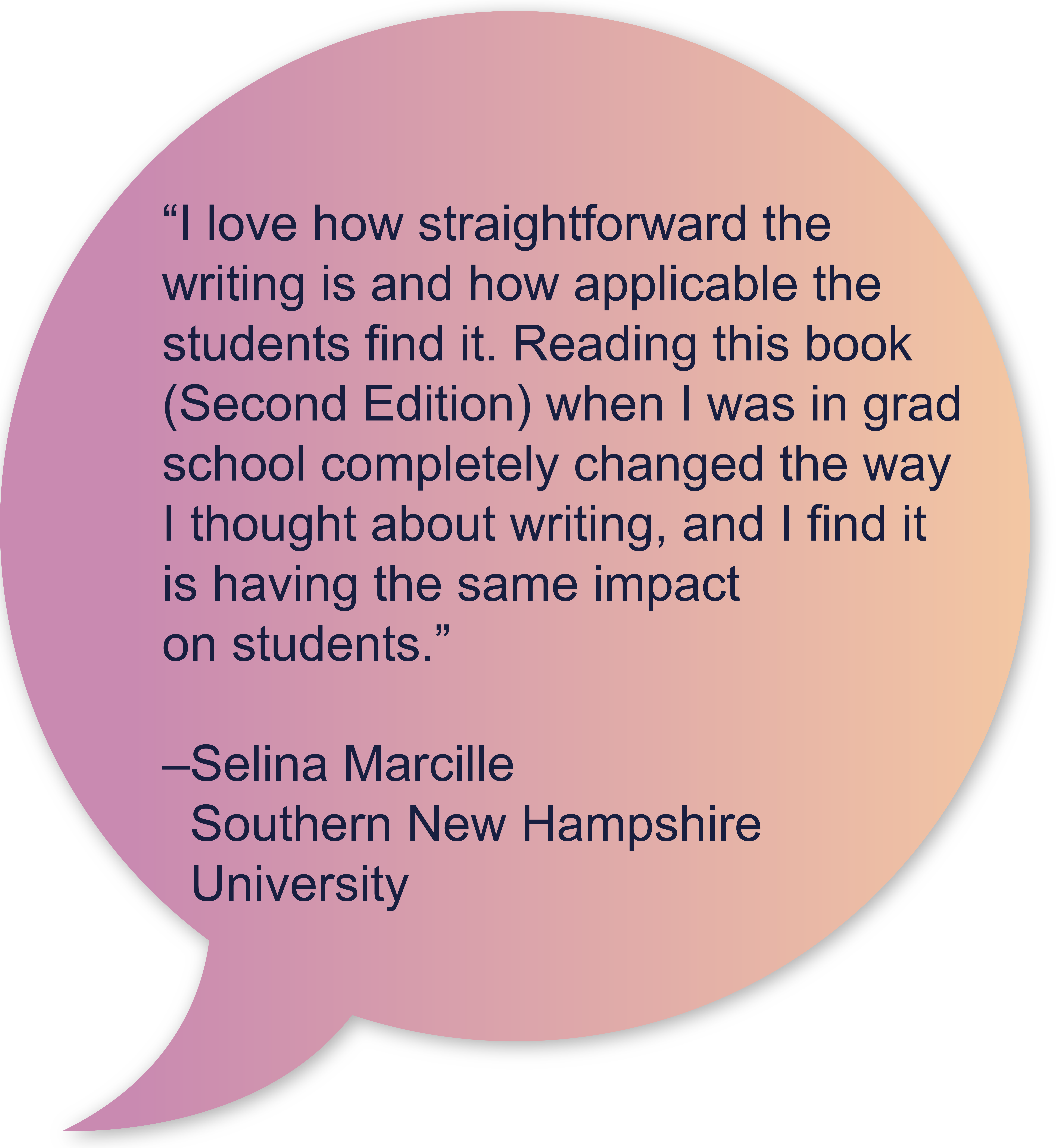“I love how straightforward the writing is and how applicable the students find it. Reading this book (Second Edition) when I was in grad school completely changed the way I thought about writing, and I find it is having the same impact on students.” –Selina Marcille Southern New Hampshire University