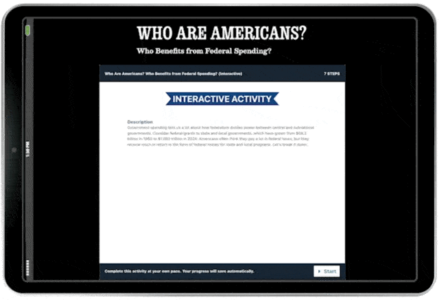 Interactive question in iPad