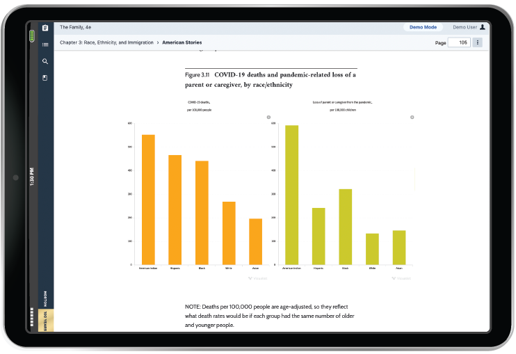 Norton Illumine Ebook Example in iPad