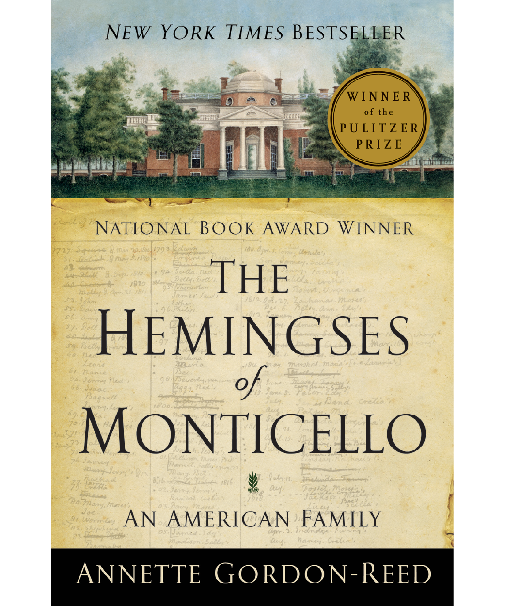 These Hemingses of Monticello book details