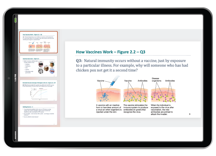 Instructor powerpoint example in iPad