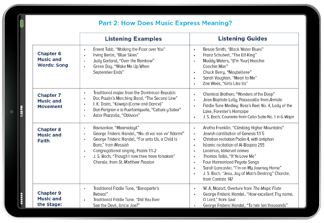 Part 2 table in iPad