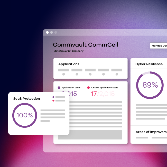 Commvault