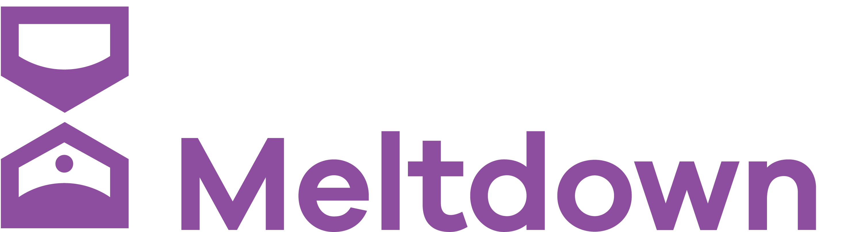 Minutes to Meltdown