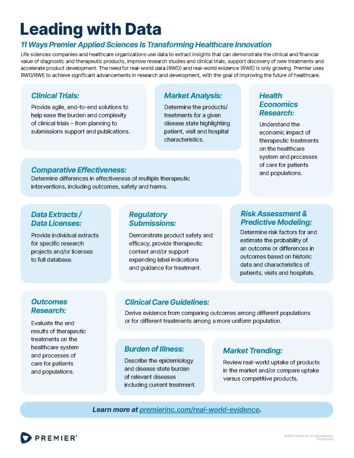 Leading with Data: 11 Ways Premier Applied Sciences is Transforming Healthcare Innovation