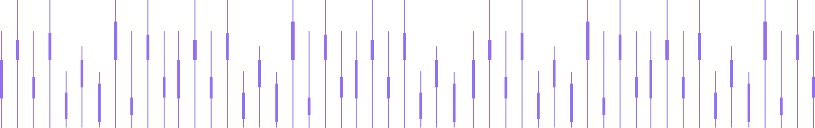 An abstract image featuring vertical purple lines of varying lengths and thicknesses.
