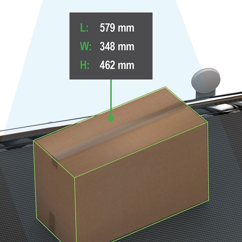 Gauging/Measurement