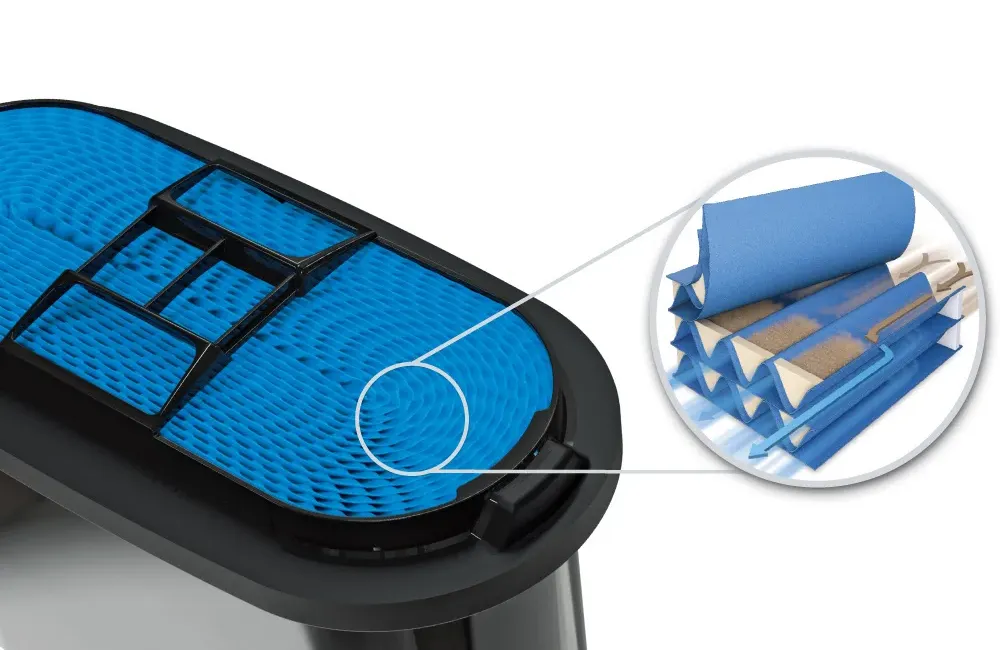 Advanced Ultra-Web® Technology