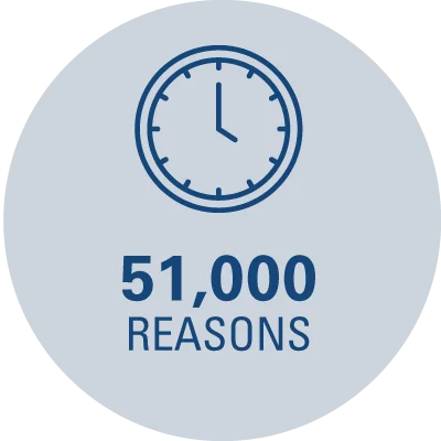 51,000 Reasons