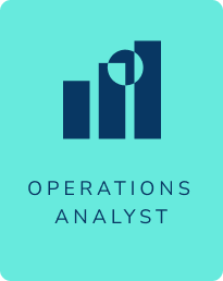 Operations analyst tile