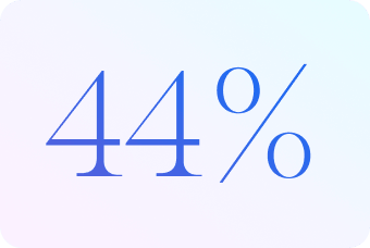 44%