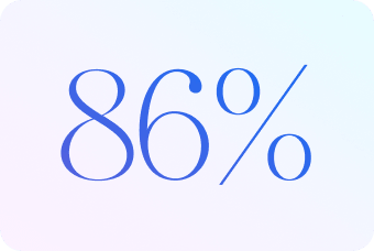86%