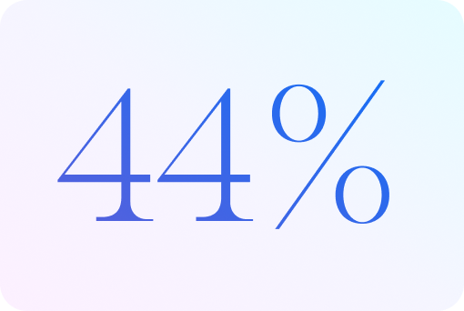 44%