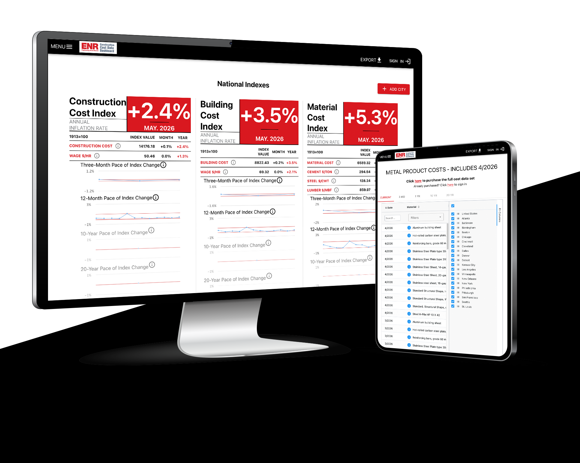 The ENR Construction Cost Data Dashboard on a monitor, featuring national indexes with inflation rates up to +5.3% for May 2026, alongside a mobile screen showing metal product costs.